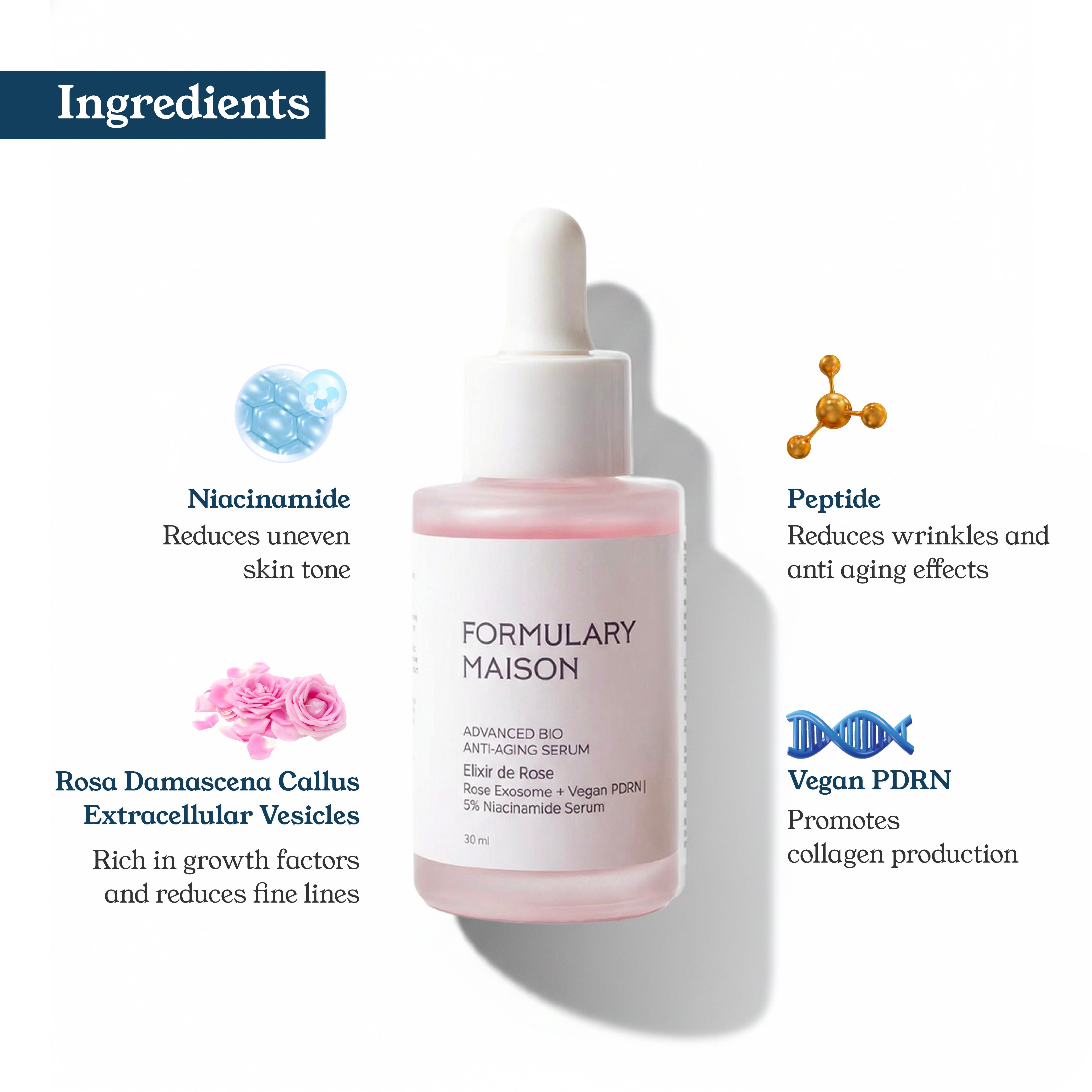 Elixir de Rose - Advanced Bio Anti-Aging Serum