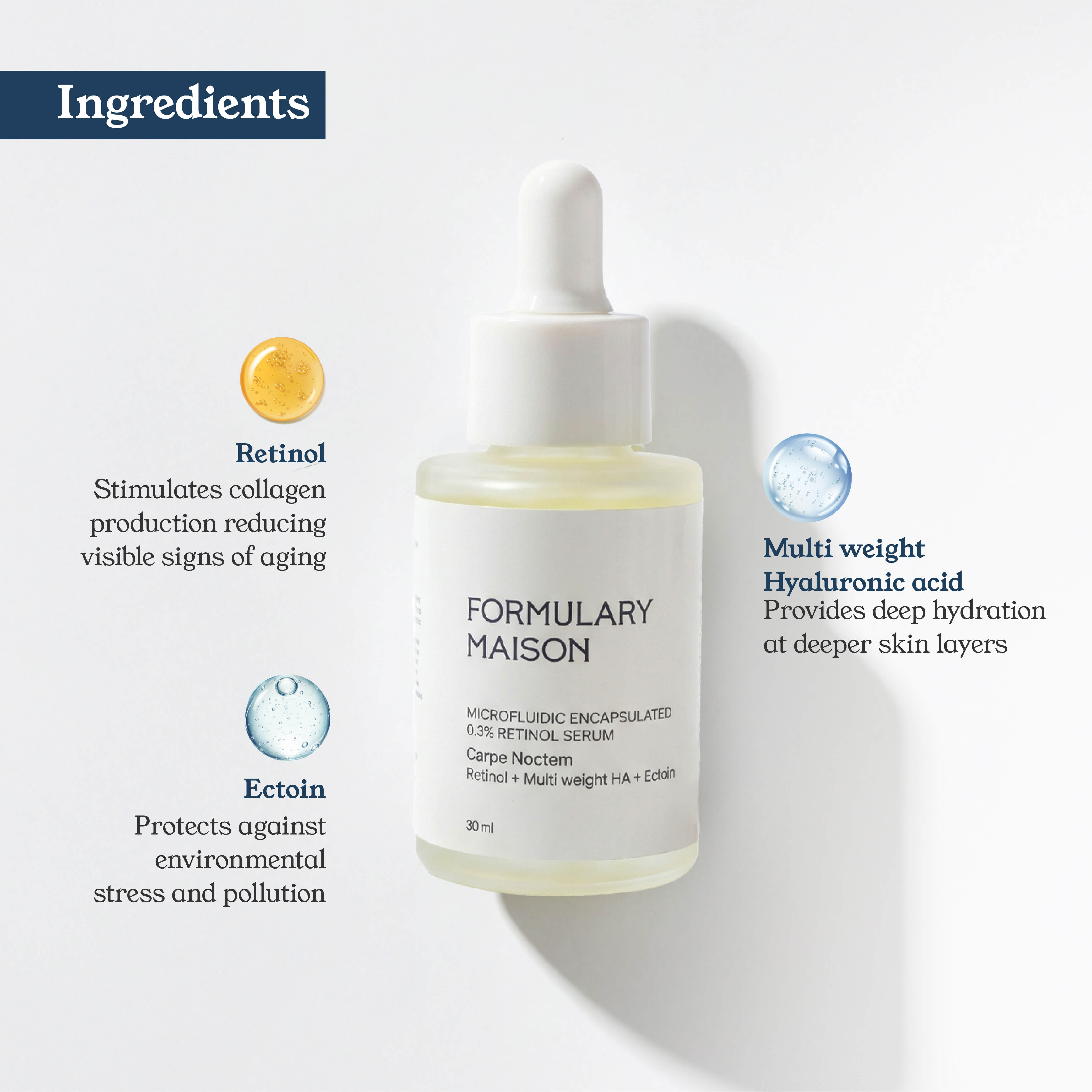 Carpe noctem - Microfluidic Encapsulated 0.3% Retinol Serum