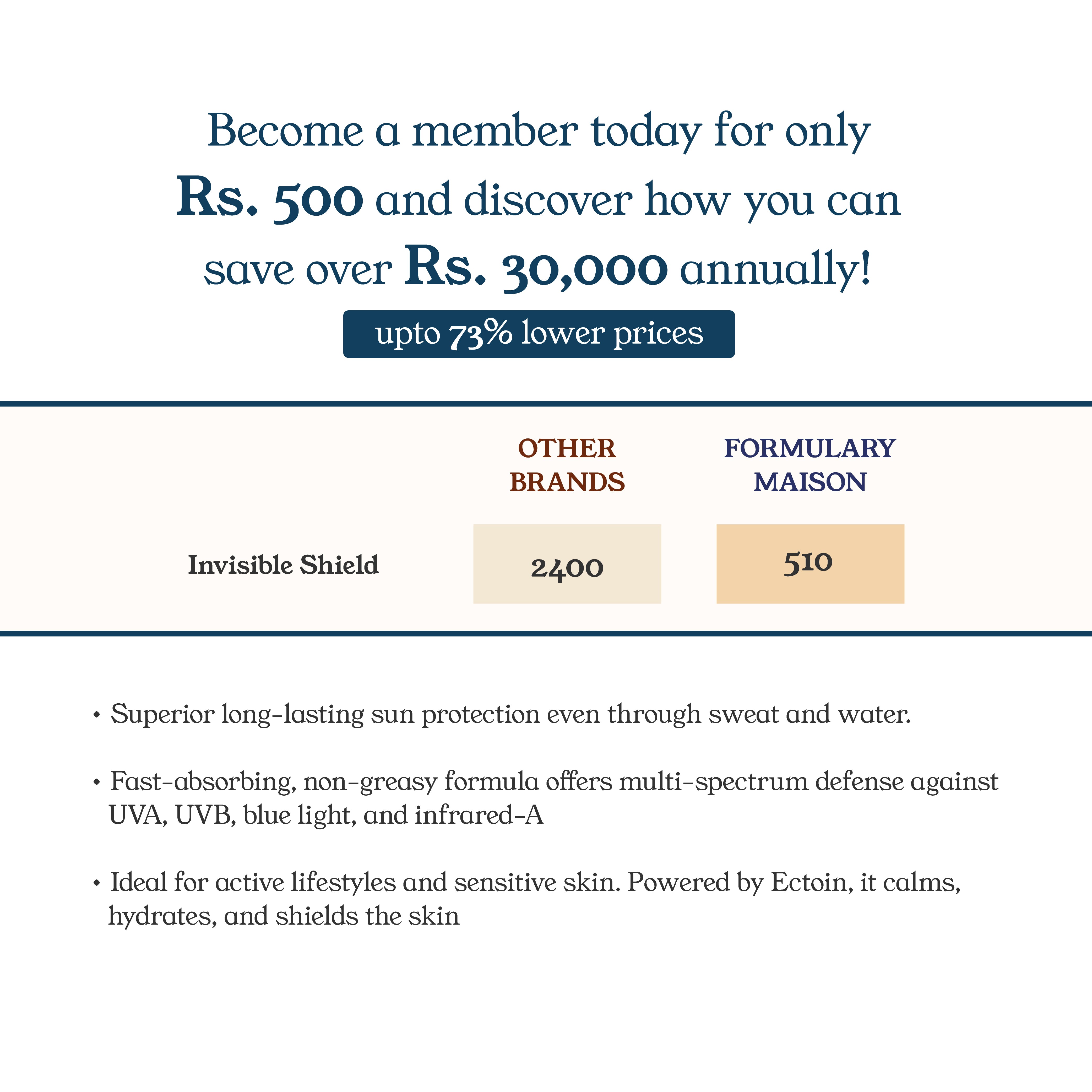 Invisible Shield - SPF 50 Photo Aging Control Sports Sunscreen