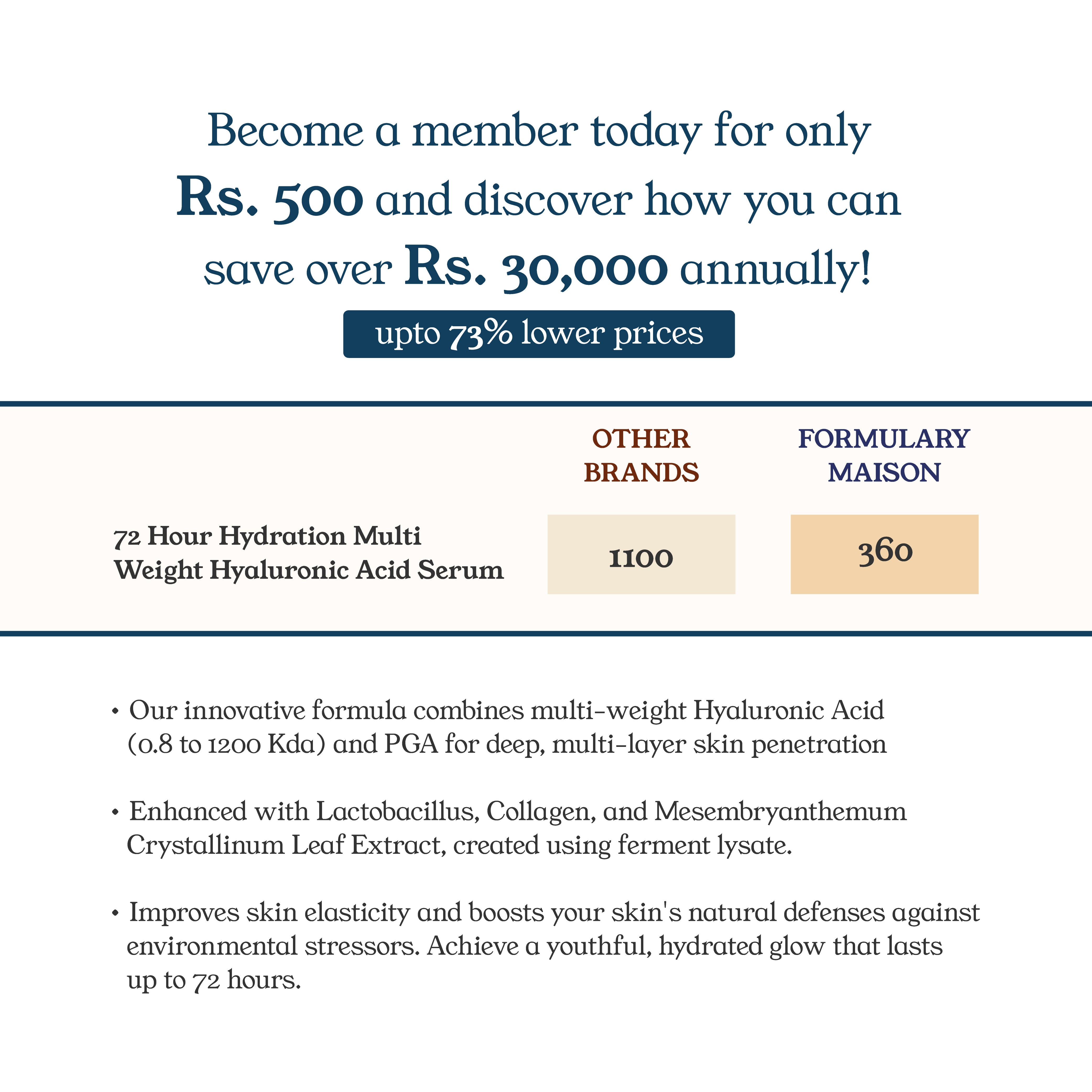 Laguna - 72H Super Hydration Serum